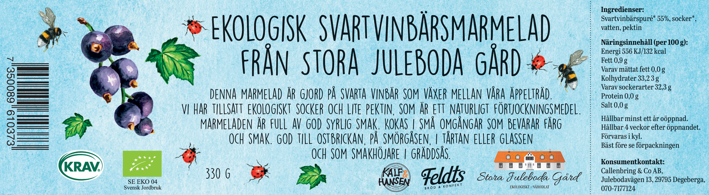 Svartvinbärsmarmelad